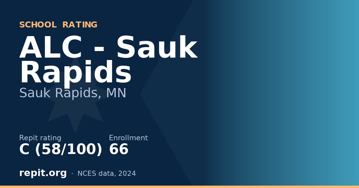 ALC - Sauk Rapids, Sauk Rapids, MN — Repit school rating C (58/100)