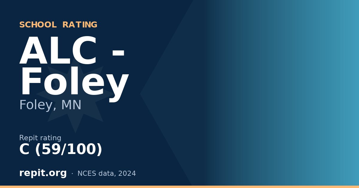 ALC - Foley, Foley, MN — Repit school rating C (59/100)