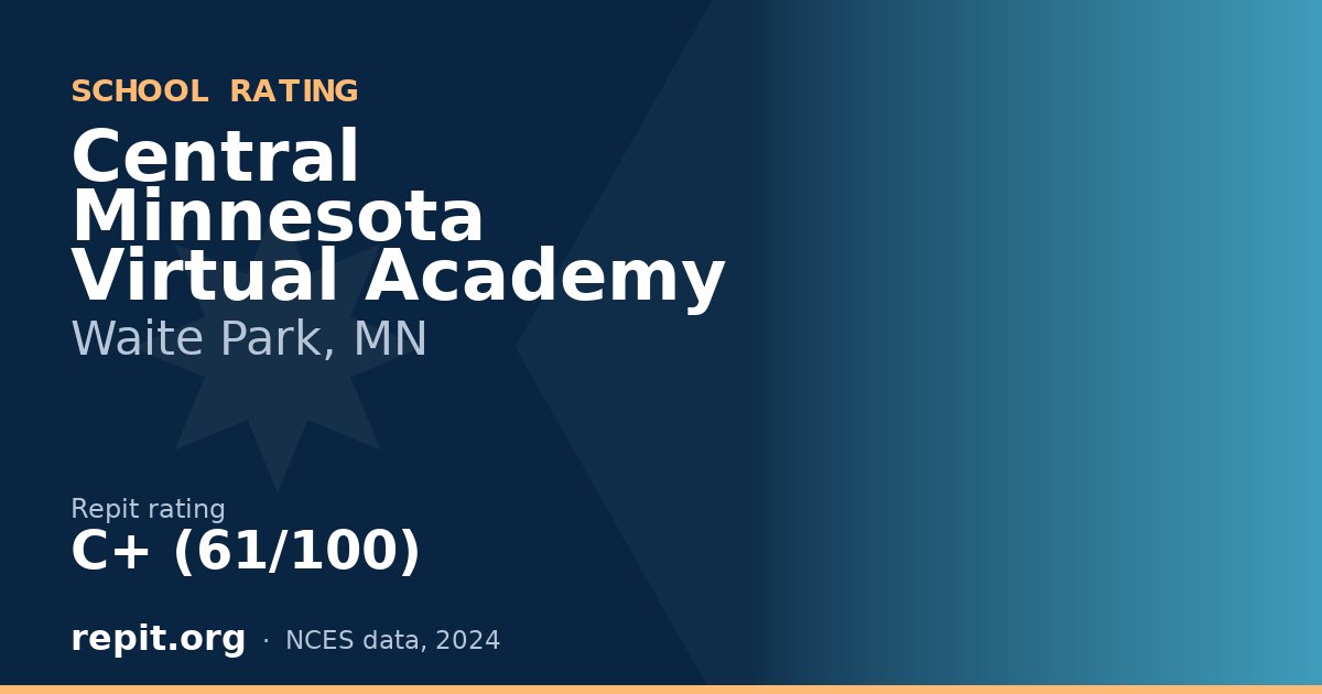 Central Minnesota Virtual Academy, Waite Park, MN — Repit school rating C+ (61/100)