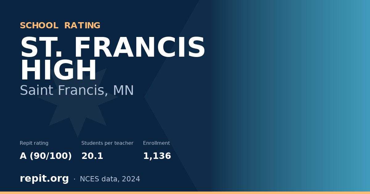 ST. FRANCIS HIGH, Saint Francis, MN — Repit school rating A (90/100)