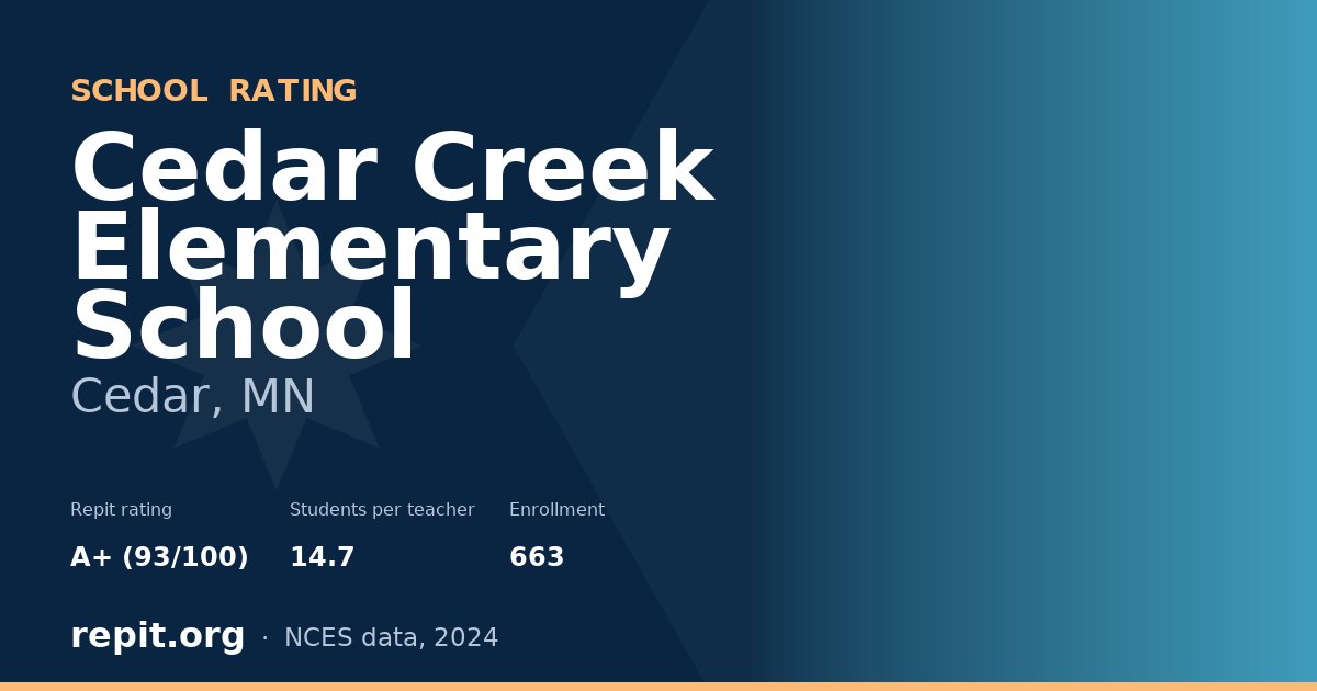 Cedar Creek Elementary School, Cedar, MN — Repit school rating A+ (93/100)