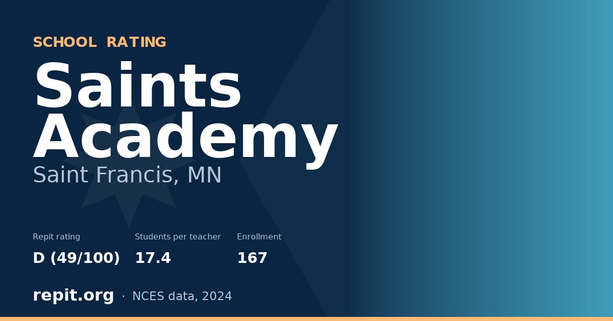 Saints Academy, Saint Francis, MN — Repit school rating D (49/100)