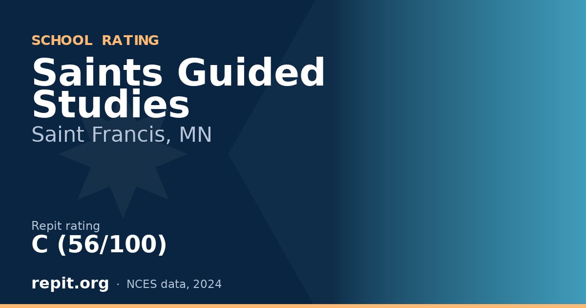Saints Guided Studies, Saint Francis, MN — Repit school rating C (56/100)