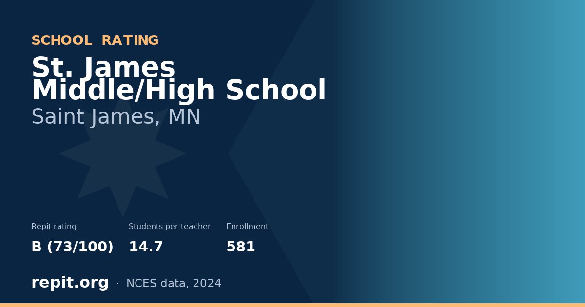 St. James Middle/High School, Saint James, MN — Repit school rating B (73/100)