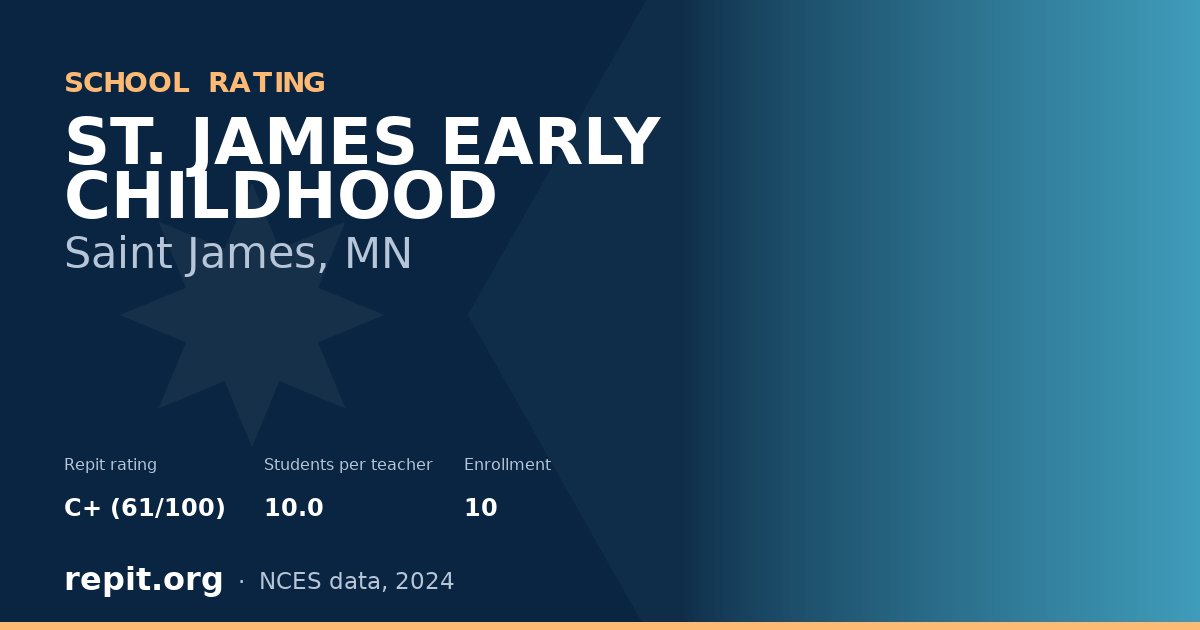 ST. JAMES EARLY CHILDHOOD, Saint James, MN — Repit school rating C+ (61/100)