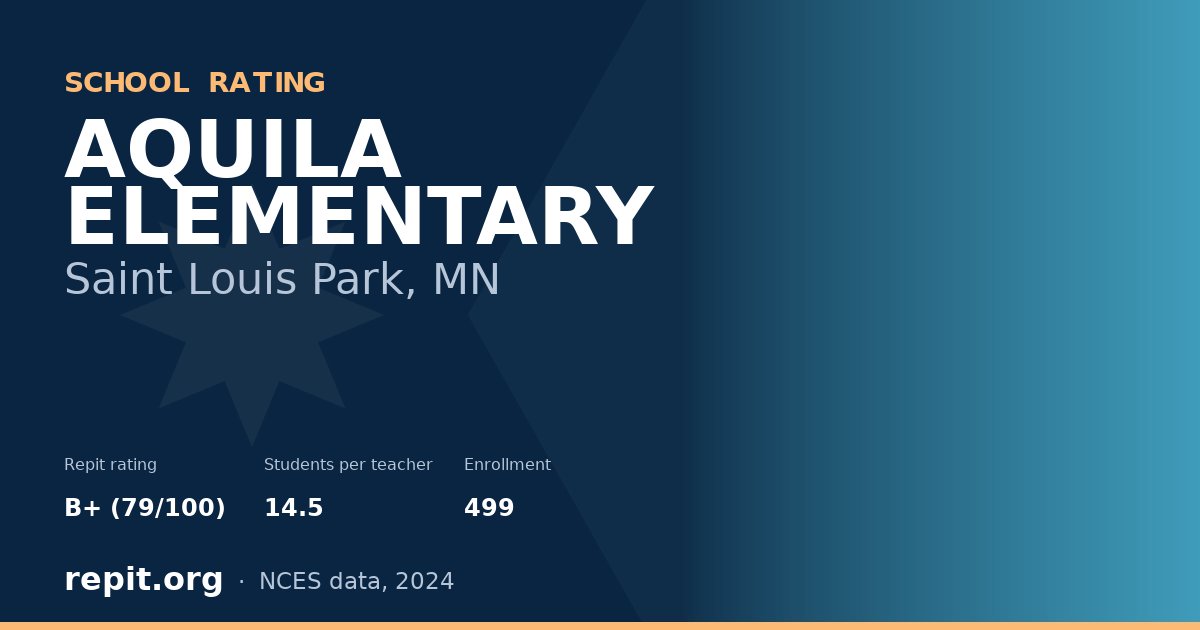 AQUILA ELEMENTARY, Saint Louis Park, MN — Repit school rating B+ (79/100)