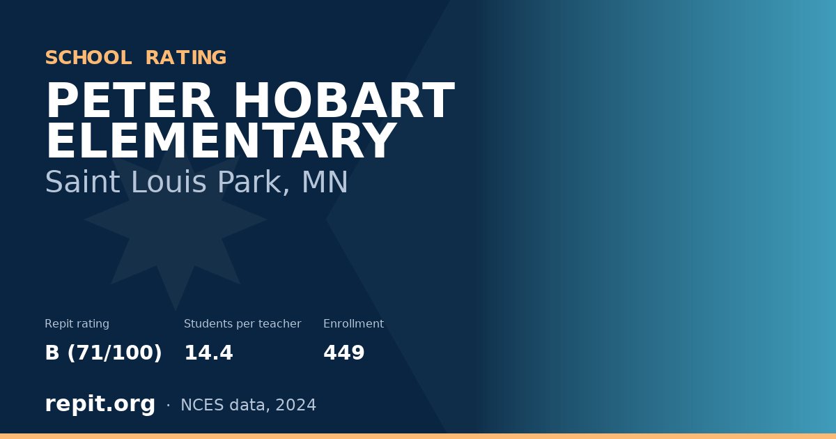 PETER HOBART ELEMENTARY, Saint Louis Park, MN — Repit school rating B (71/100)