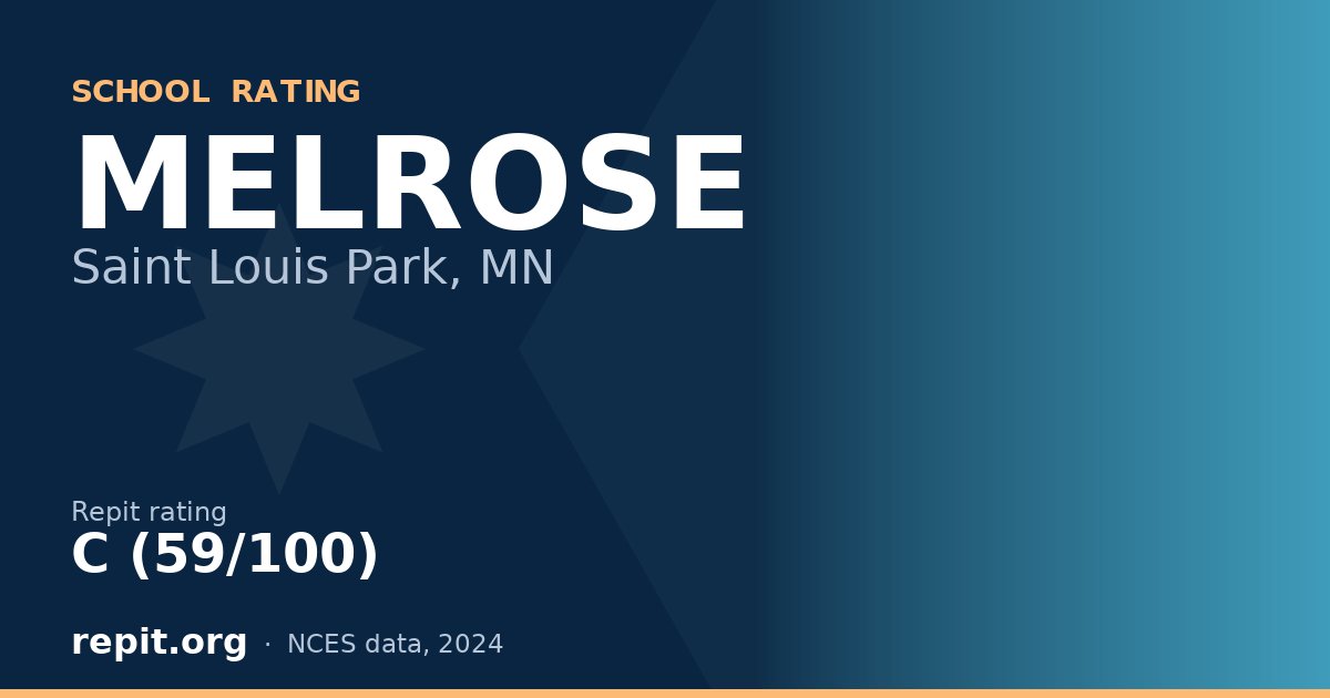 MELROSE, Saint Louis Park, MN — Repit school rating C (59/100)