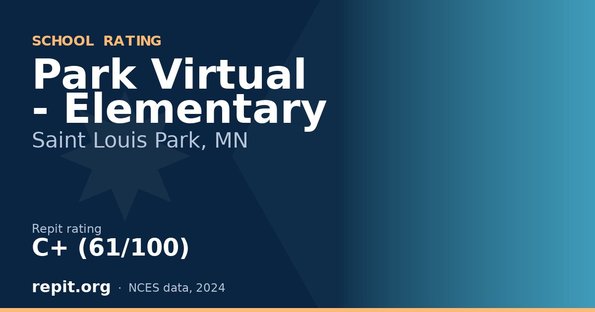 Park Virtual - Elementary, Saint Louis Park, MN — Repit school rating C+ (61/100)
