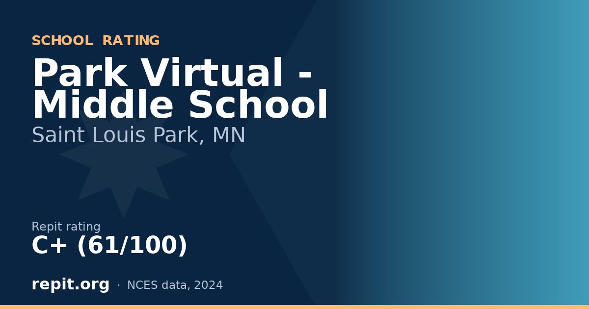 Park Virtual - Middle School, Saint Louis Park, MN — Repit school rating C+ (61/100)