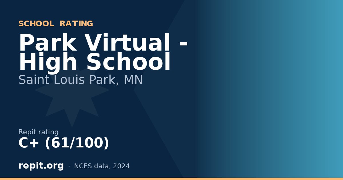Park Virtual - High School, Saint Louis Park, MN — Repit school rating C+ (61/100)