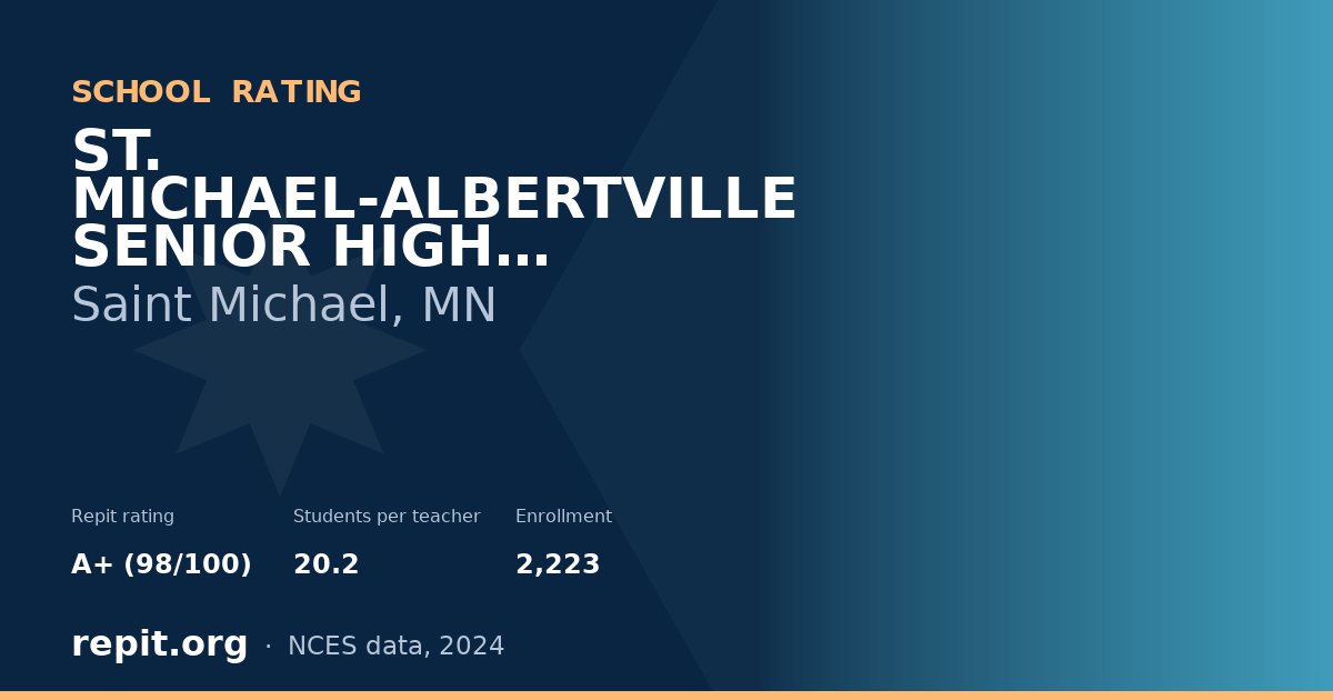 ST. MICHAEL-ALBERTVILLE SENIOR HIGH, Saint Michael, MN — Repit school rating A+ (98/100)