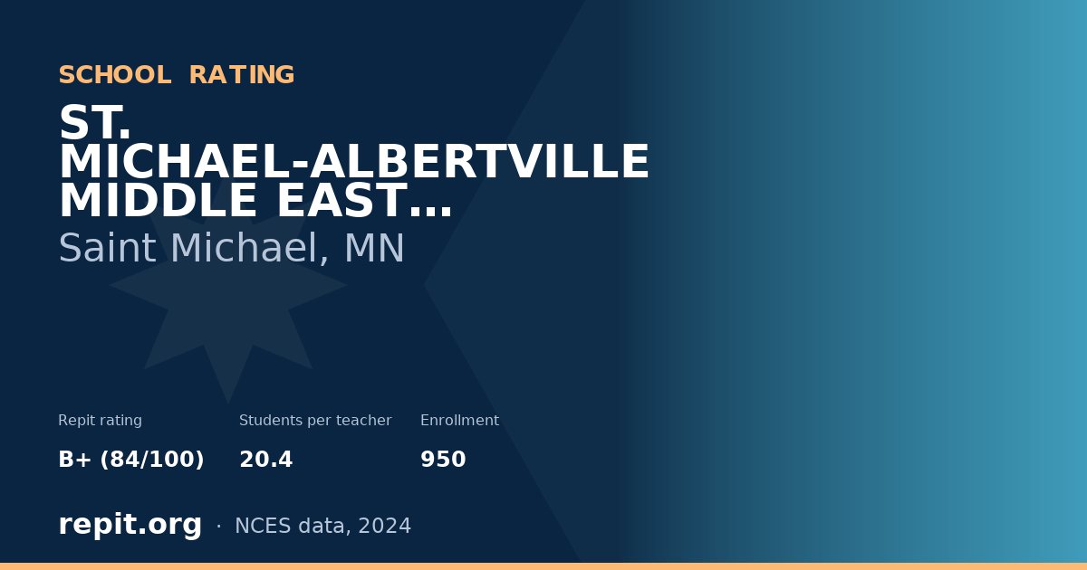 ST. MICHAEL-ALBERTVILLE MIDDLE EAST, Saint Michael, MN — Repit school rating B+ (84/100)