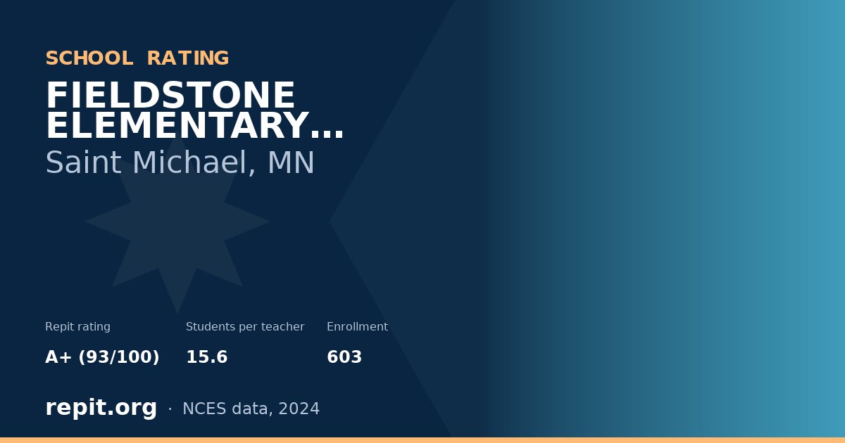 FIELDSTONE ELEMENTARY SCHOOL, Saint Michael, MN — Repit school rating A+ (93/100)