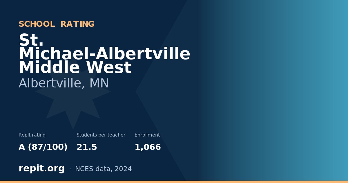 St. Michael-Albertville Middle West, Albertville, MN — Repit school rating A (87/100)