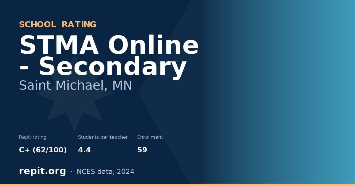 STMA Online - Secondary, Saint Michael, MN — Repit school rating C+ (62/100)