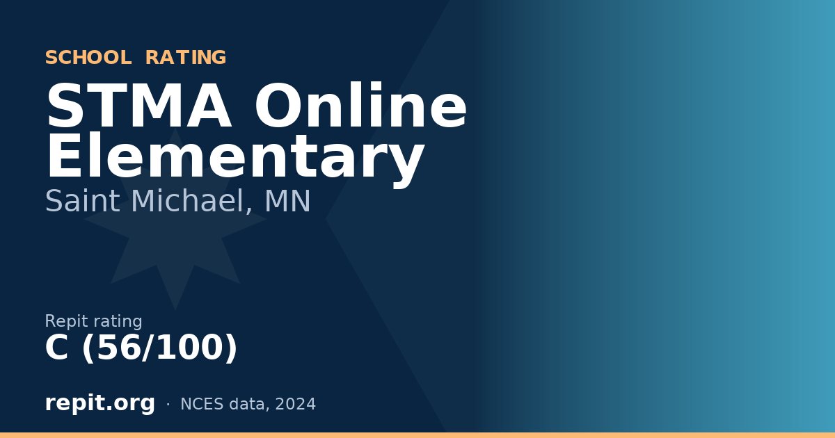 STMA Online Elementary, Saint Michael, MN — Repit school rating C (56/100)