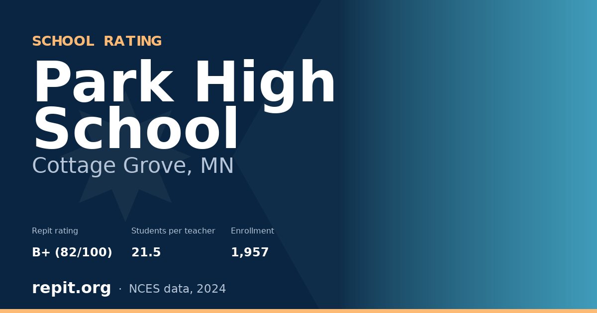 Park High School, Cottage Grove, MN — Repit school rating B+ (82/100)