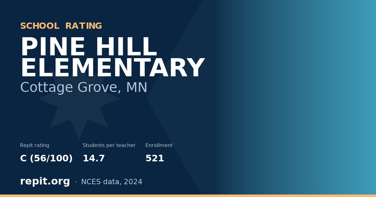 PINE HILL ELEMENTARY, Cottage Grove, MN — Repit school rating C (56/100)