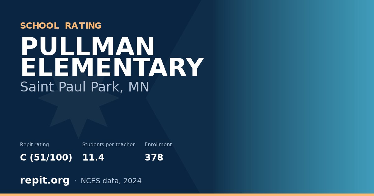 PULLMAN ELEMENTARY, Saint Paul Park, MN — Repit school rating C (51/100)