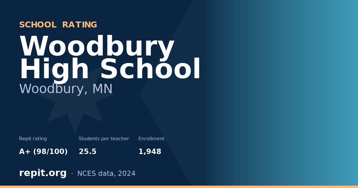 Woodbury High School, Woodbury, MN — Repit school rating A+ (98/100)