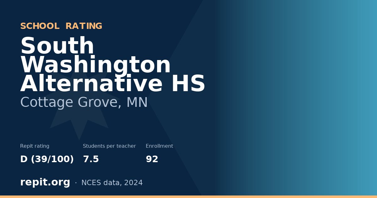 South Washington Alternative HS, Cottage Grove, MN — Repit school rating D (39/100)