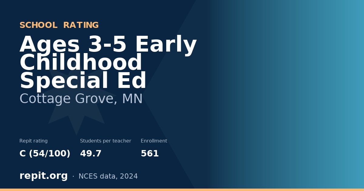 Ages 3-5 Early Childhood Special Ed, Cottage Grove, MN — Repit school rating C (54/100)
