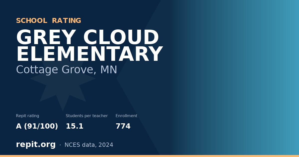 GREY CLOUD ELEMENTARY, Cottage Grove, MN — Repit school rating A (91/100)