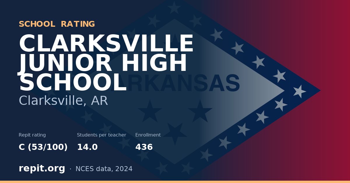 CLARKSVILLE JUNIOR HIGH SCHOOL, Clarksville, AR — Repit school rating C (53/100)