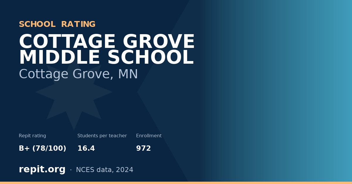 COTTAGE GROVE MIDDLE SCHOOL, Cottage Grove, MN — Repit school rating B+ (78/100)