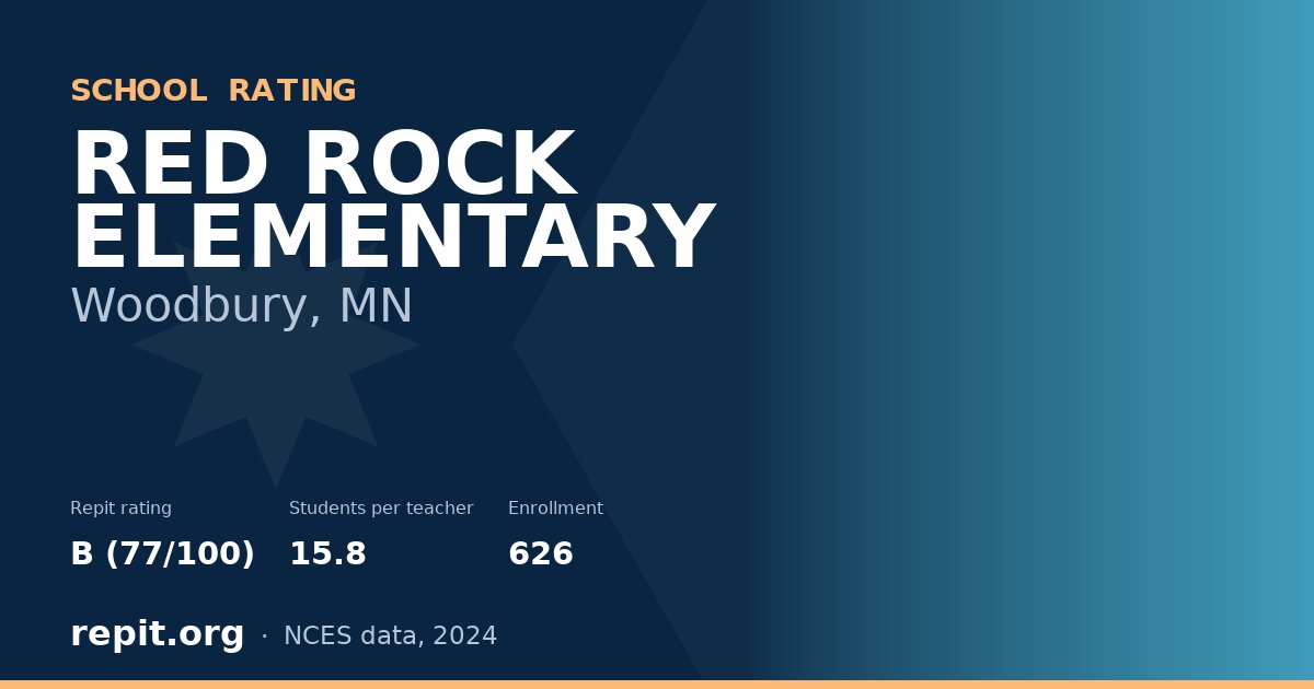 RED ROCK ELEMENTARY, Woodbury, MN — Repit school rating B (77/100)