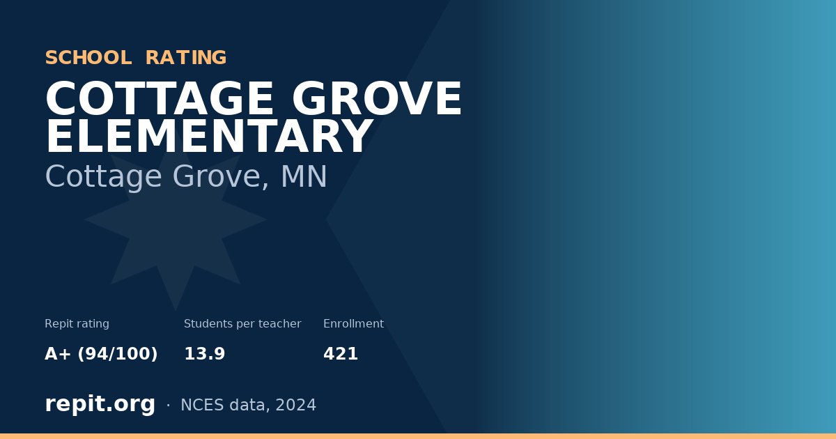 COTTAGE GROVE ELEMENTARY, Cottage Grove, MN — Repit school rating A+ (94/100)