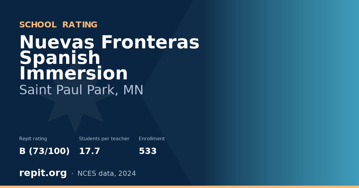 Nuevas Fronteras Spanish Immersion, Saint Paul Park, MN — Repit school rating B (73/100)