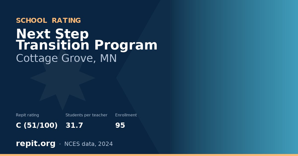 Next Step Transition Program, Cottage Grove, MN — Repit school rating C (51/100)