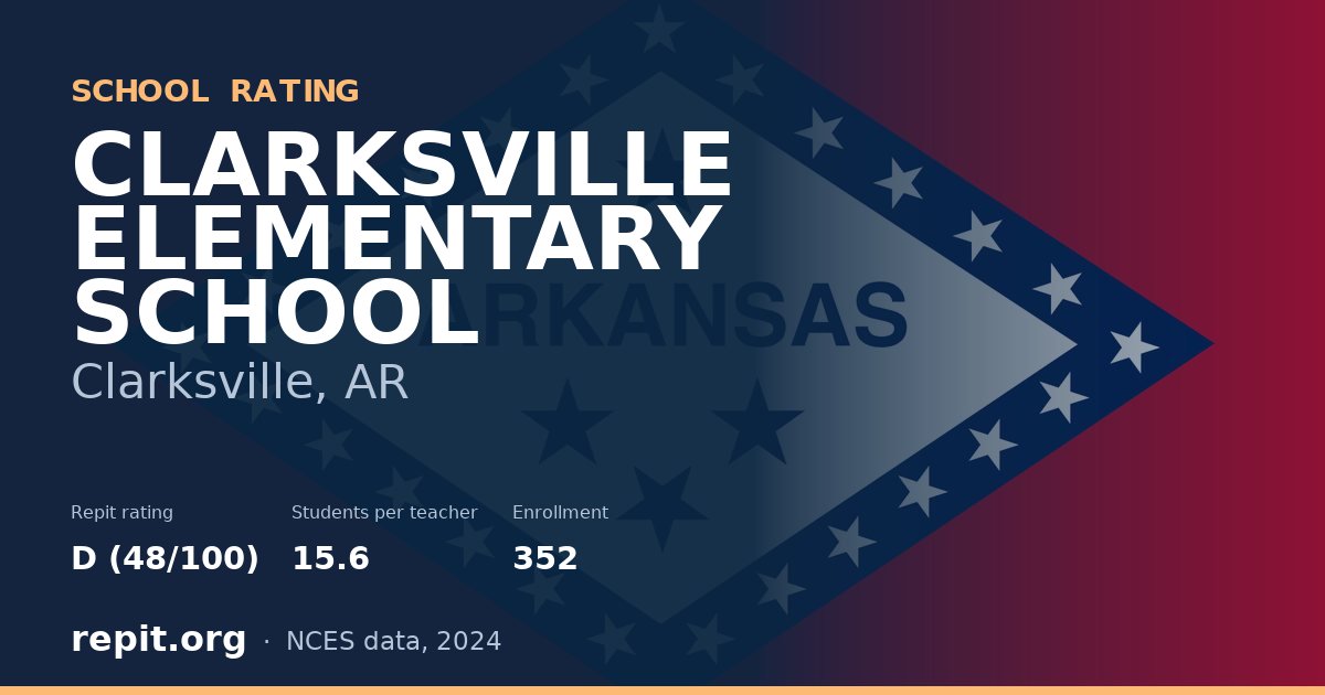 CLARKSVILLE ELEMENTARY SCHOOL, Clarksville, AR — Repit school rating D (48/100)
