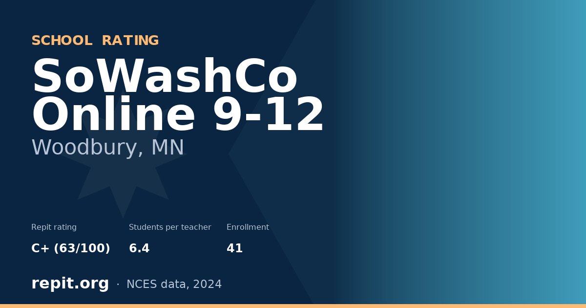SoWashCo Online 9-12, Woodbury, MN — Repit school rating C+ (63/100)