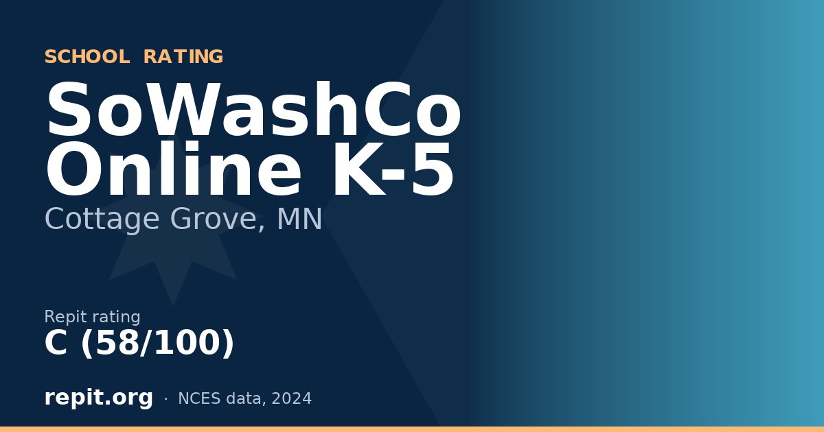 SoWashCo Online K-5, Cottage Grove, MN — Repit school rating C (58/100)