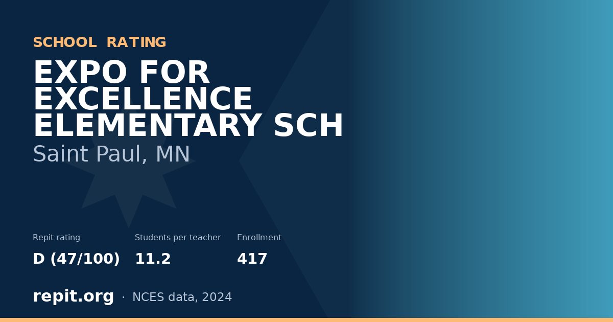 EXPO FOR EXCELLENCE ELEMENTARY SCH, Saint Paul, MN — Repit school rating D (47/100)
