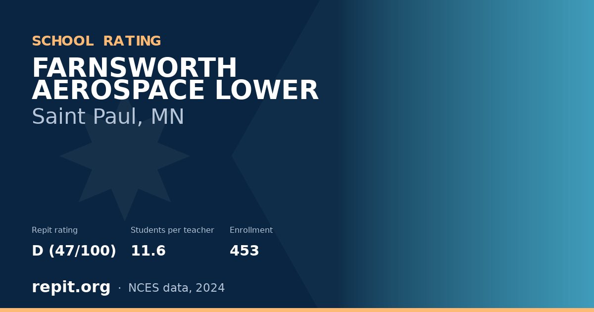 FARNSWORTH AEROSPACE LOWER, Saint Paul, MN — Repit school rating D (47/100)