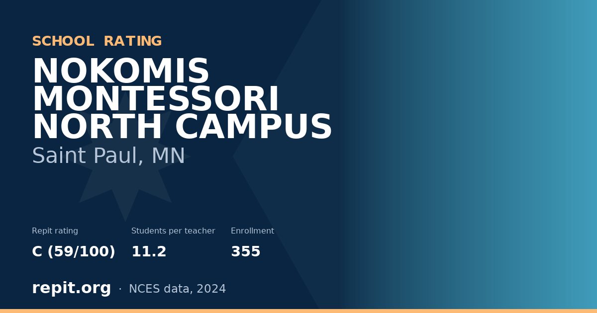 NOKOMIS MONTESSORI NORTH CAMPUS, Saint Paul, MN — Repit school rating C (59/100)