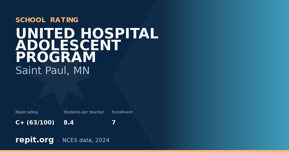 UNITED HOSPITAL ADOLESCENT PROGRAM, Saint Paul, MN — Repit school rating C+ (63/100)