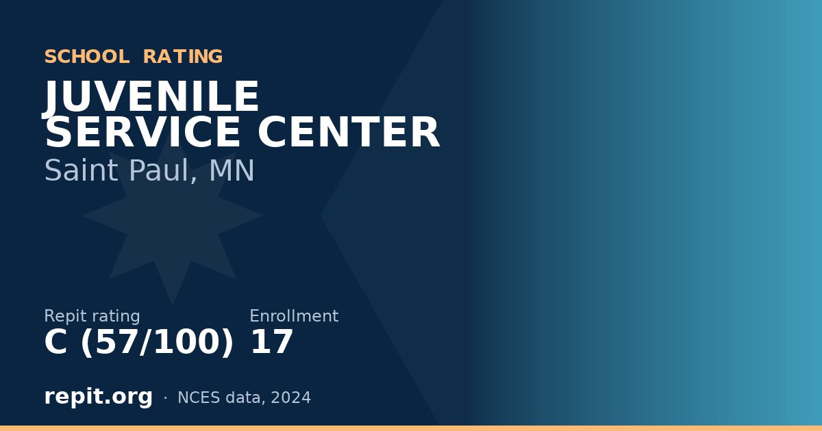 JUVENILE SERVICE CENTER, Saint Paul, MN — Repit school rating C (57/100)