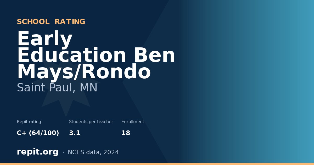 Early Education Ben Mays/Rondo, Saint Paul, MN — Repit school rating C+ (64/100)