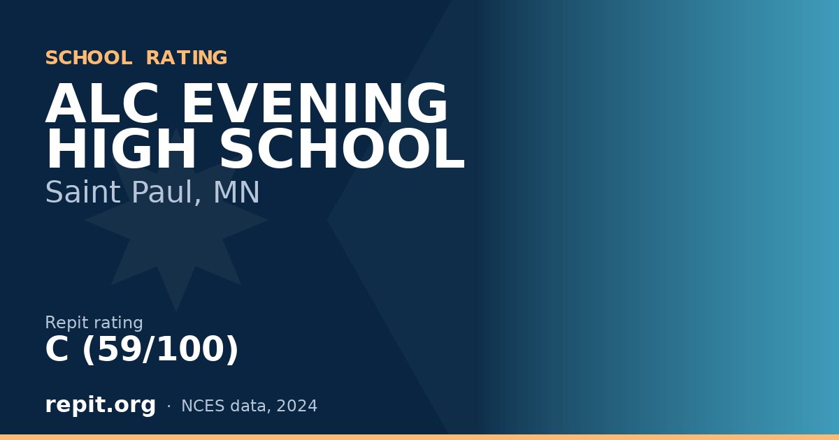 ALC EVENING HIGH SCHOOL, Saint Paul, MN — Repit school rating C (59/100)