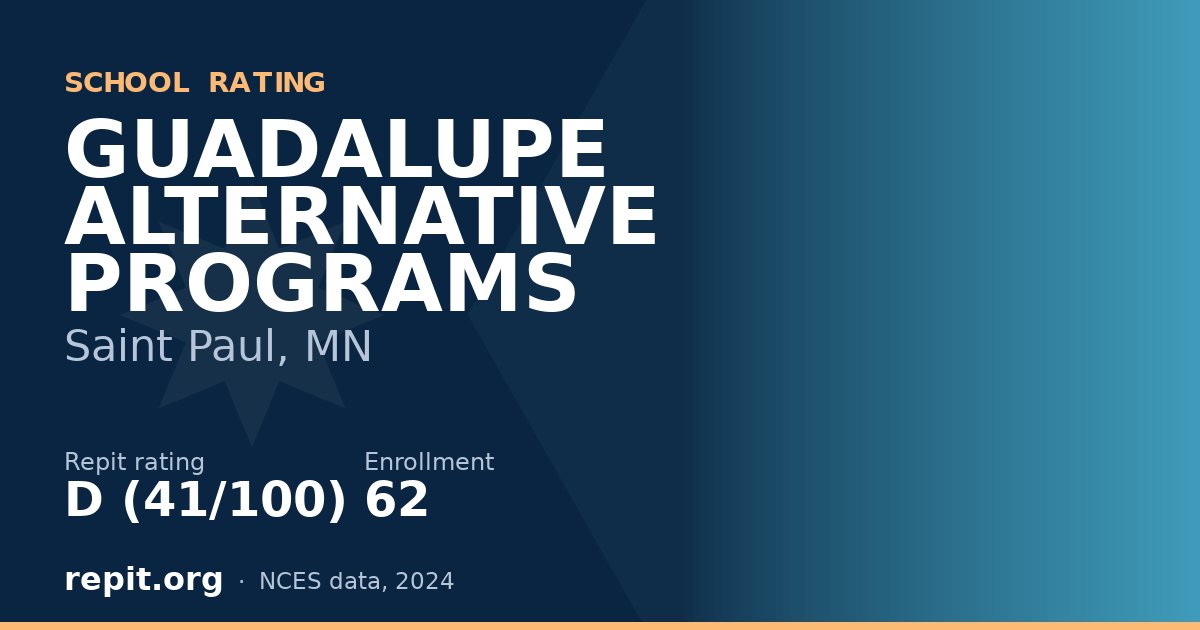 GUADALUPE ALTERNATIVE PROGRAMS, Saint Paul, MN — Repit school rating D (41/100)