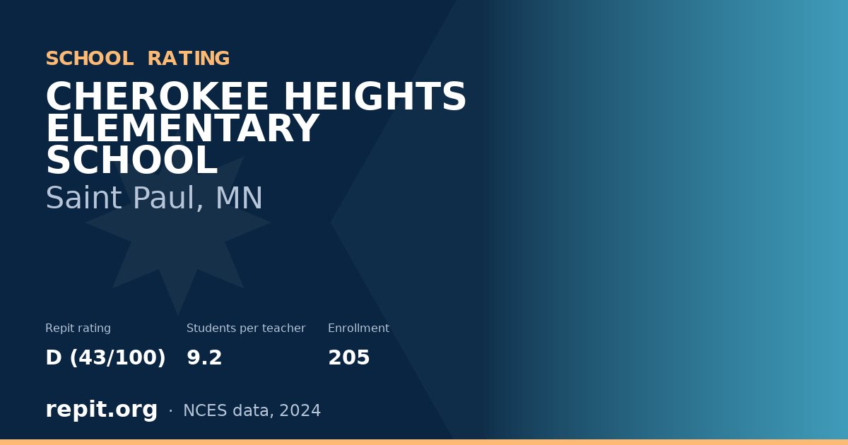 CHEROKEE HEIGHTS ELEMENTARY SCHOOL, Saint Paul, MN — Repit school rating D (43/100)