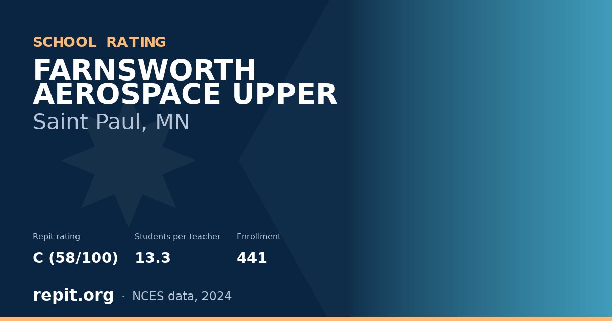 FARNSWORTH AEROSPACE UPPER, Saint Paul, MN — Repit school rating C (58/100)