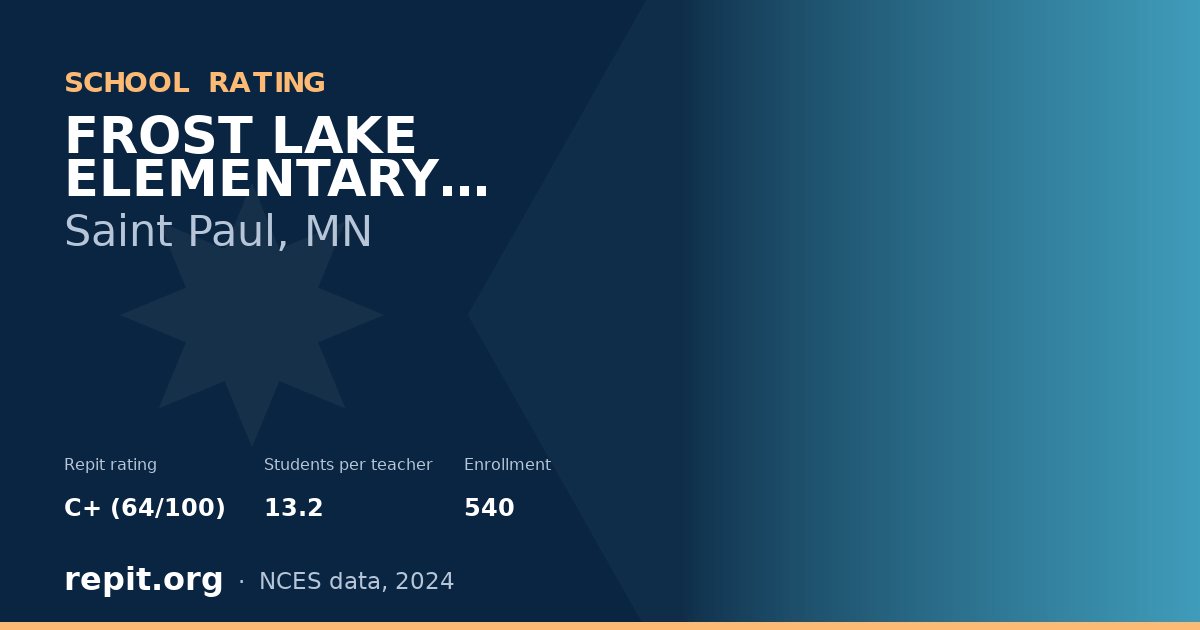 FROST LAKE ELEMENTARY SCHOOL, Saint Paul, MN — Repit school rating C+ (64/100)