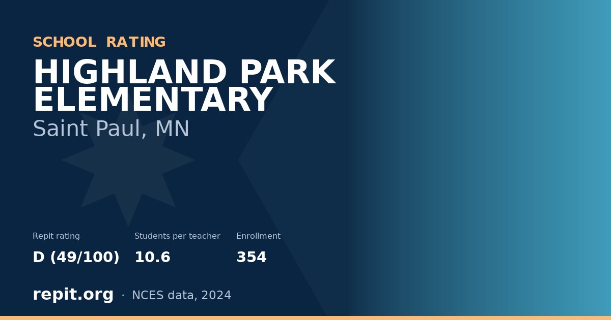 HIGHLAND PARK ELEMENTARY, Saint Paul, MN — Repit school rating D (49/100)