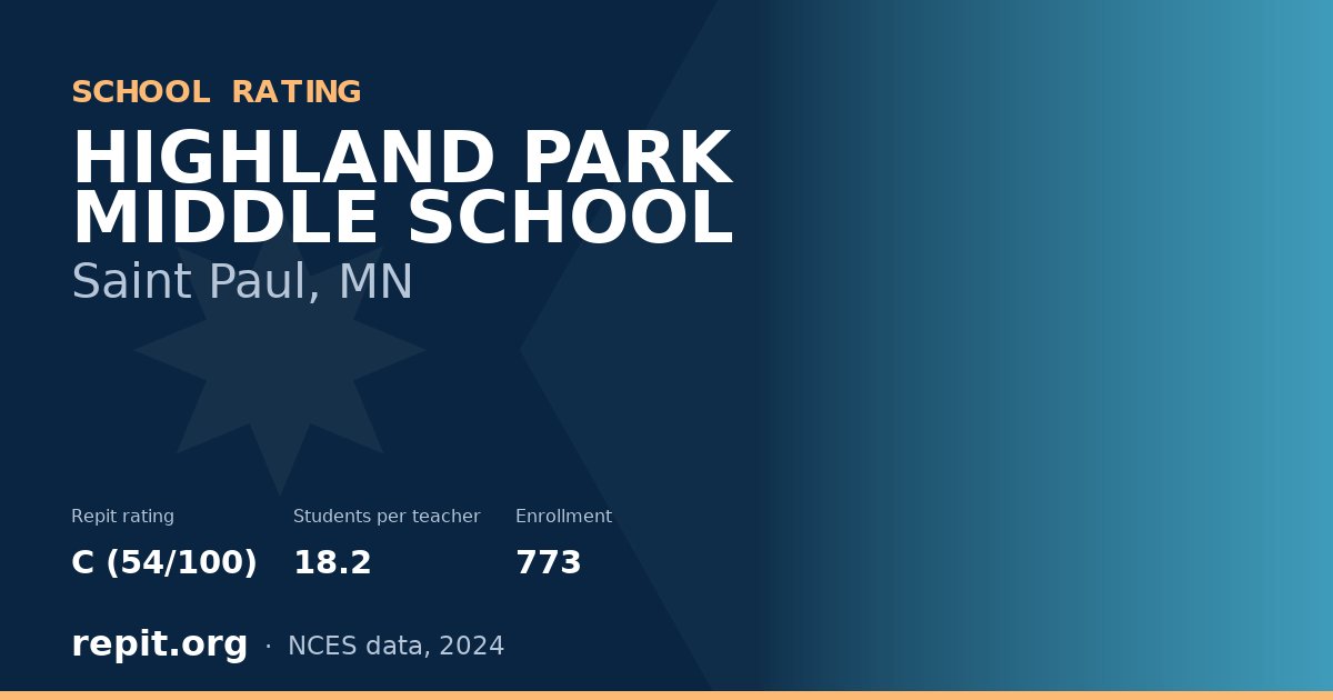 HIGHLAND PARK MIDDLE SCHOOL, Saint Paul, MN — Repit school rating C (54/100)